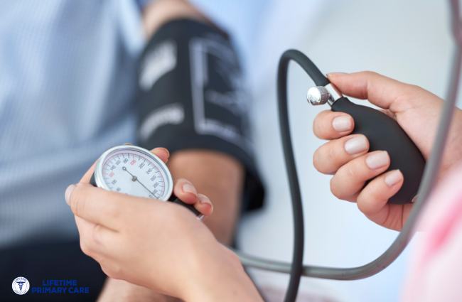 Blood Pressure & Cholesterol Management